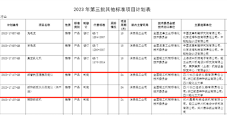喜讯 | 丝丽雅集团旗下长江仪器公司两项行业标准制定牵头项目获批立项