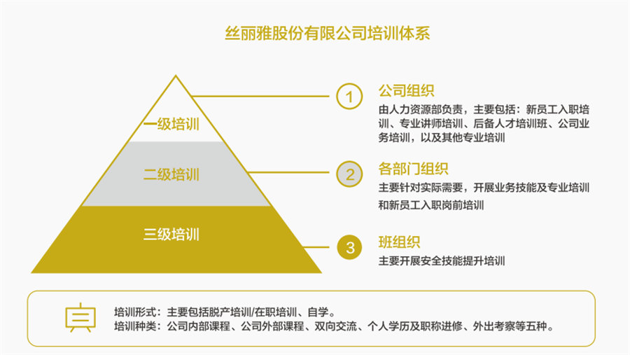 社会责任4