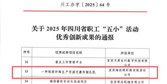 喜报 | 丝丽雅集团两个项目入选省级“五小”优秀创新成果